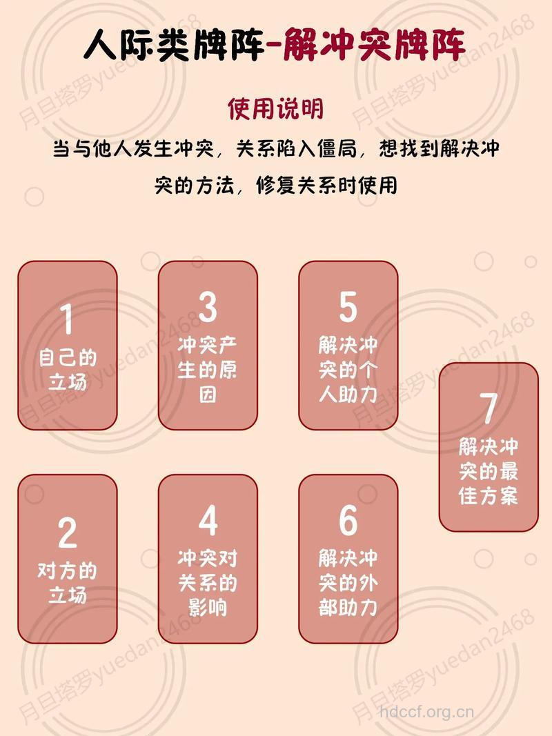 人际关系的和谐“音符”