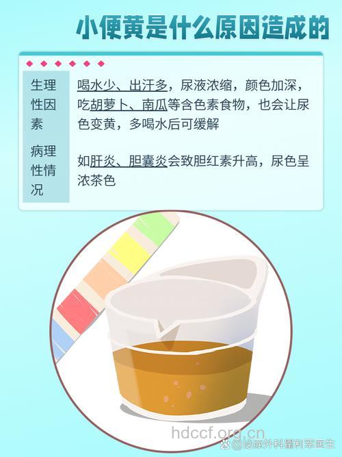 尿液发黄是怎么回事