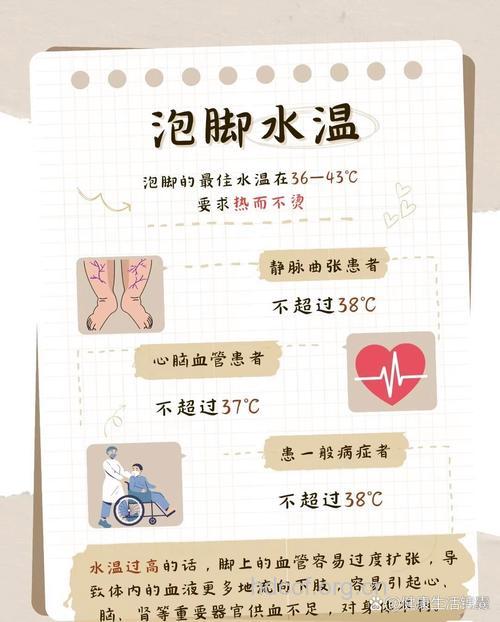 冬天用热水泡脚的水温多少最好