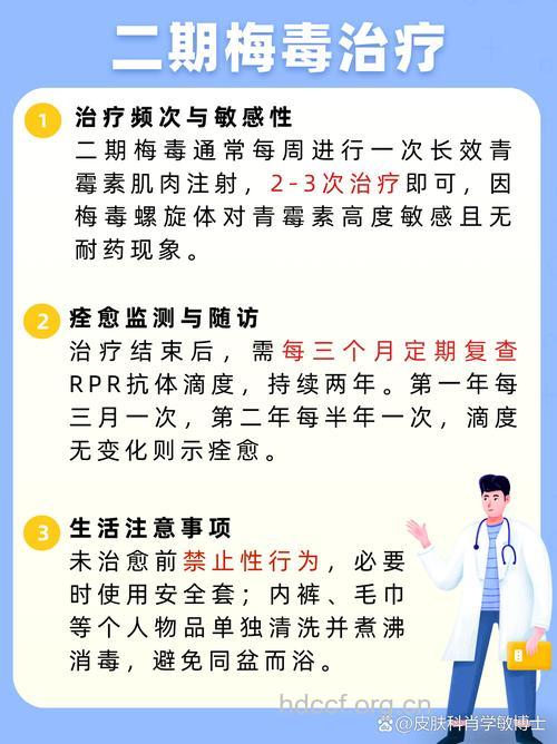 男性患上梅毒该如何治疗