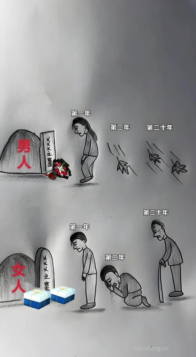 让那些说男人跟女人不一样的去死吧