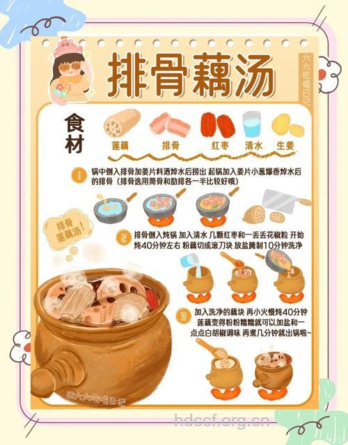 冬天怎么健康吃莲藕