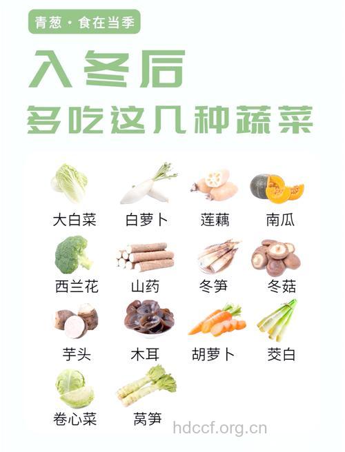 最适合冬季吃的十种蔬菜