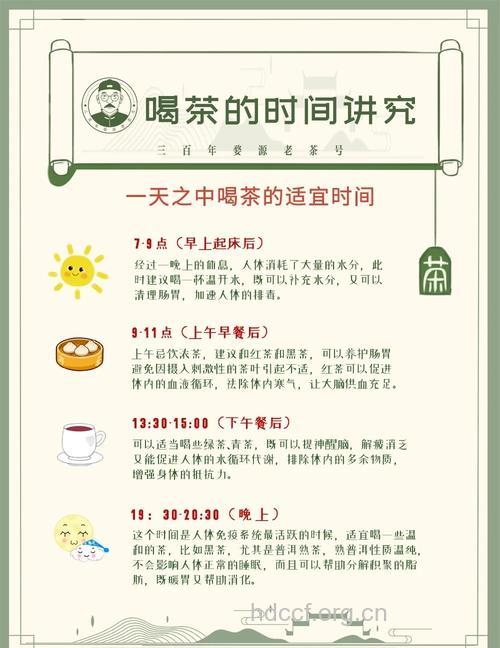 一天之中什么时间喝茶最好