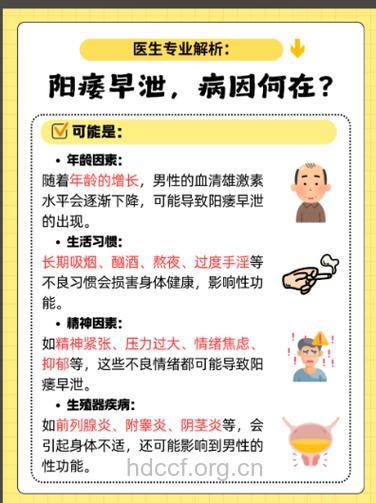 早泄如何诊断 出现2个情况即可确诊