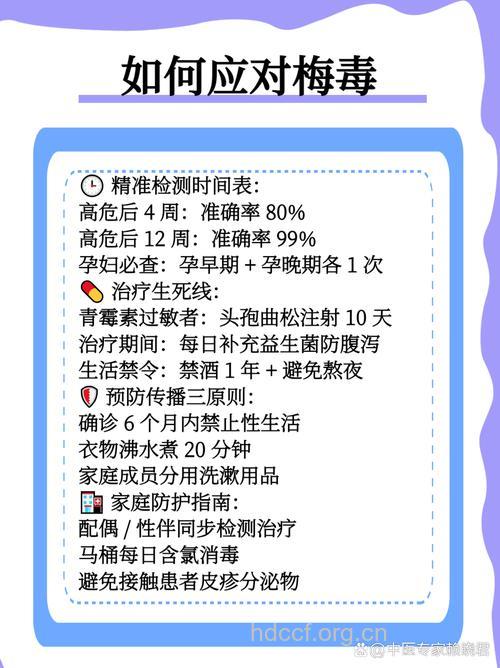 梅毒患者容易犯3大误区