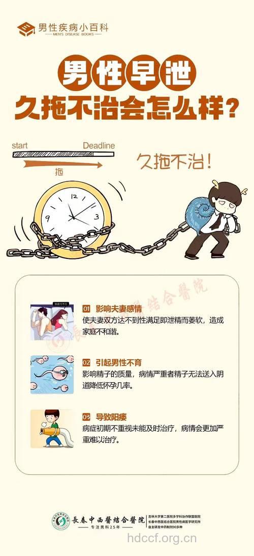 男科感染不要拖