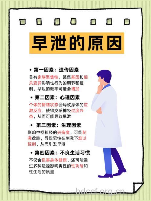 为延长性爱“憋精”,竟得了不育症!