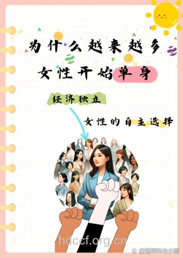 女性专属的社交圈 “她世纪”