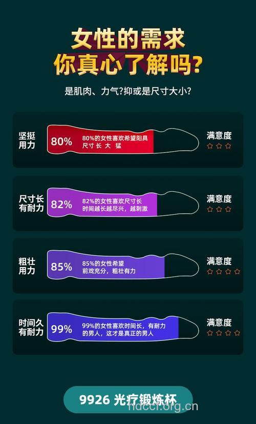 男人JJ后天增大器要当心！