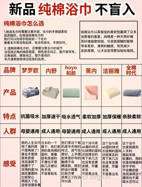 日常生活中如何正确选择毛巾