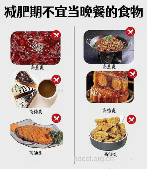 警惕晚餐不能碰的六类食物