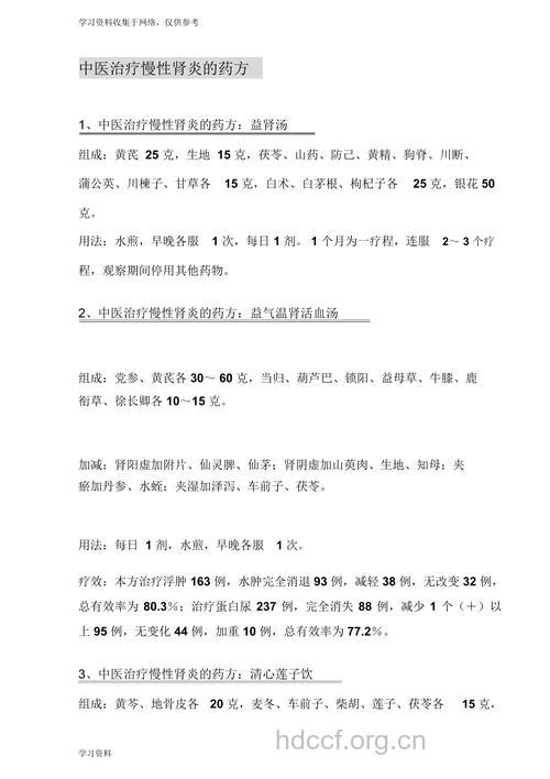 6个治疗慢性肾炎的中医配方