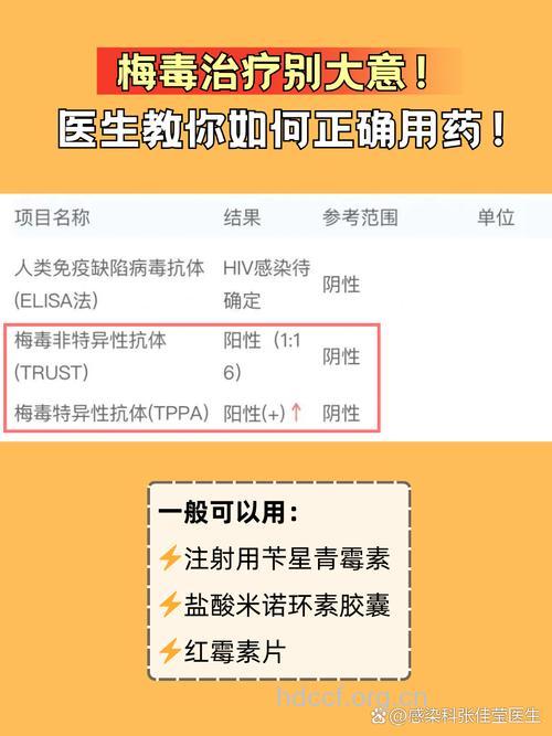 梅毒的治疗原则及用药