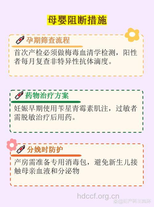 孕妇患梅毒的治疗措施