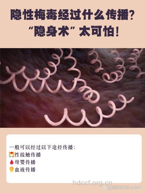 梅毒也玩“隐身术”