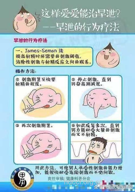 怎么治疗性生活不射精