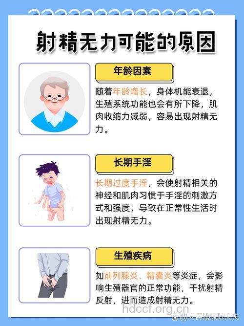 射精无力有何症状 这3个都是