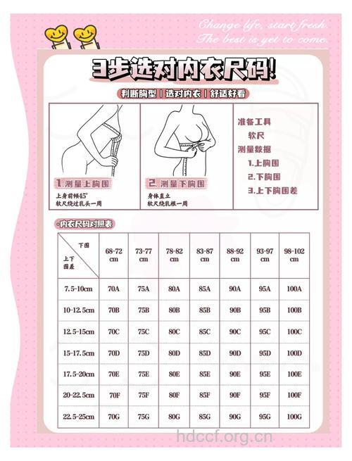 尺寸要对 女人选择胸罩要这么做