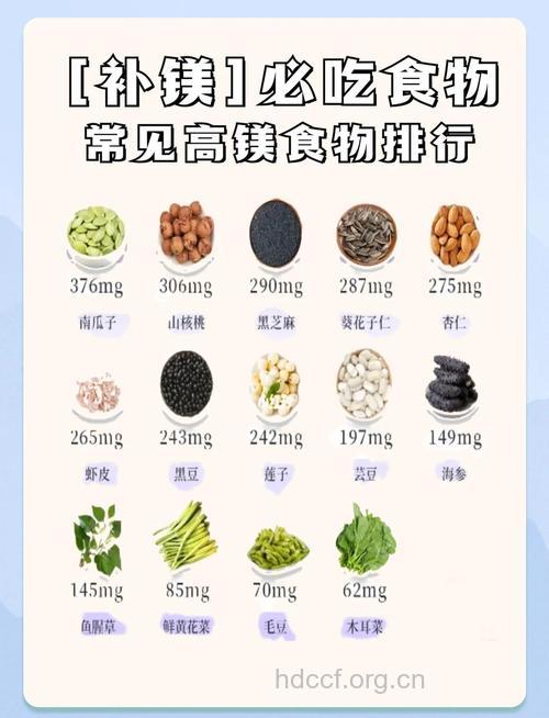 男性预防早泄可多吃含镁食物