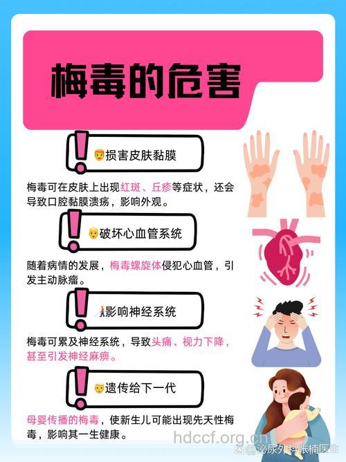 梅毒有什么危害