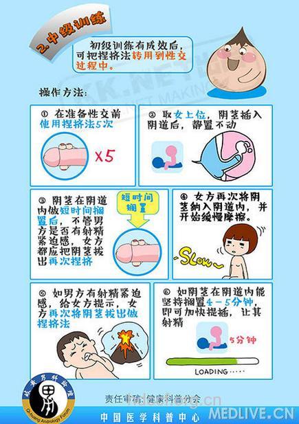 射精快早泄怎么办 这些方法降低阴茎敏感度