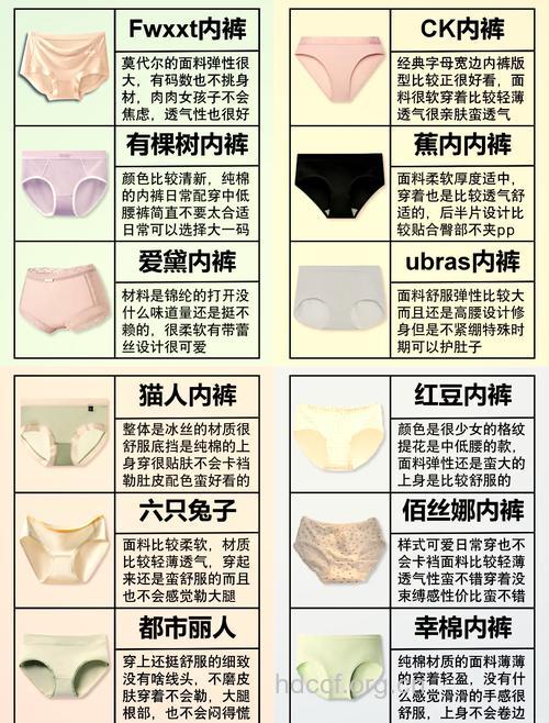 女人选购内裤学问多 棉质内裤是首选