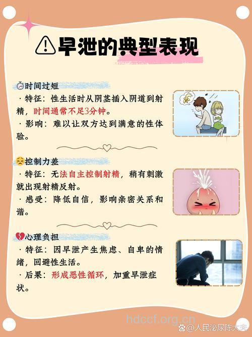 早泄怎么治？妻子配合很重要