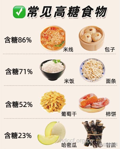 低糖食物能当饭吃吗