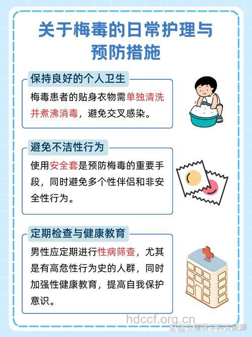 男性预防梅毒的方法