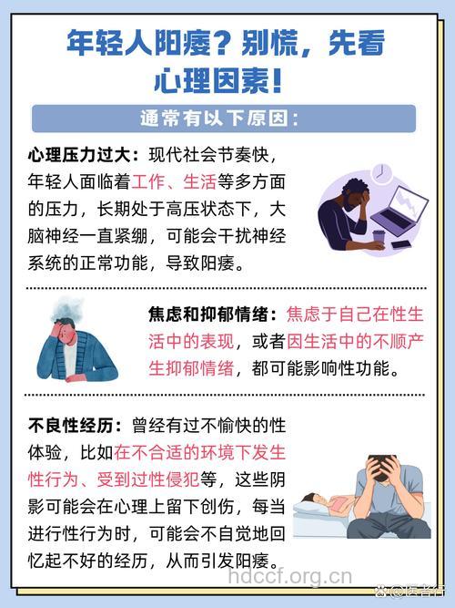 阳痿与心理因素的关系