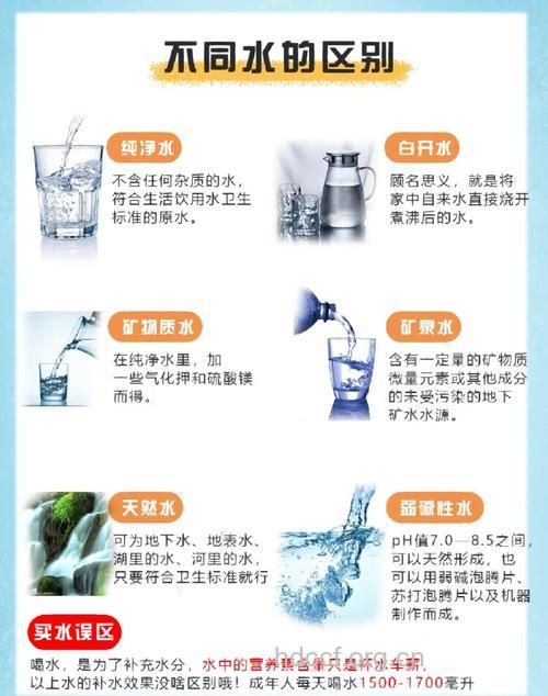 经常喝瓶装水对健康好吗