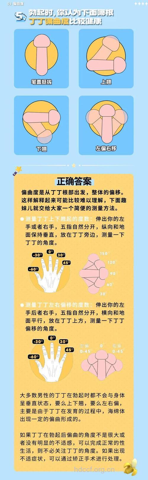 简单3看 看出男人的性能力强弱