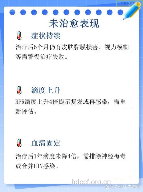 关于梅毒有哪些治愈标准