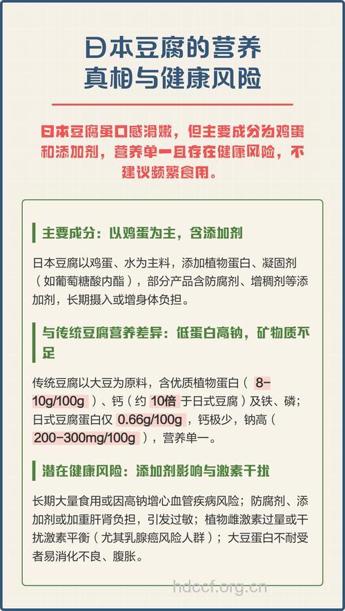 日本豆腐营养价值和豆腐一样吗