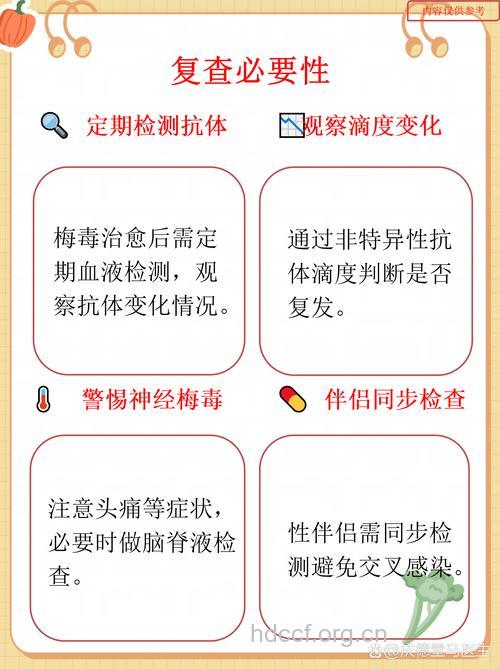 为什么说治疗梅毒复查很重要呢