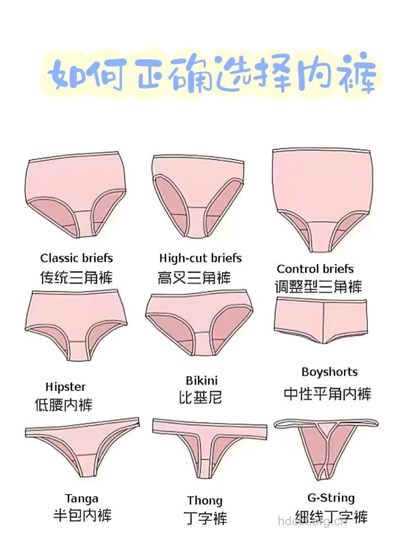 你了解内裤吗 女人要知道这些内裤小常识