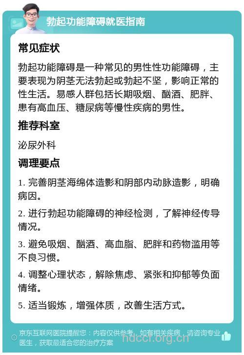 这4个都是男性性功能障碍的常见症状