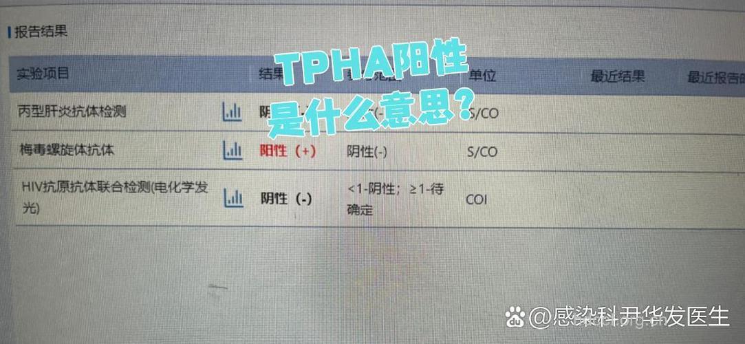 怎样看待TPHA结果显阳性