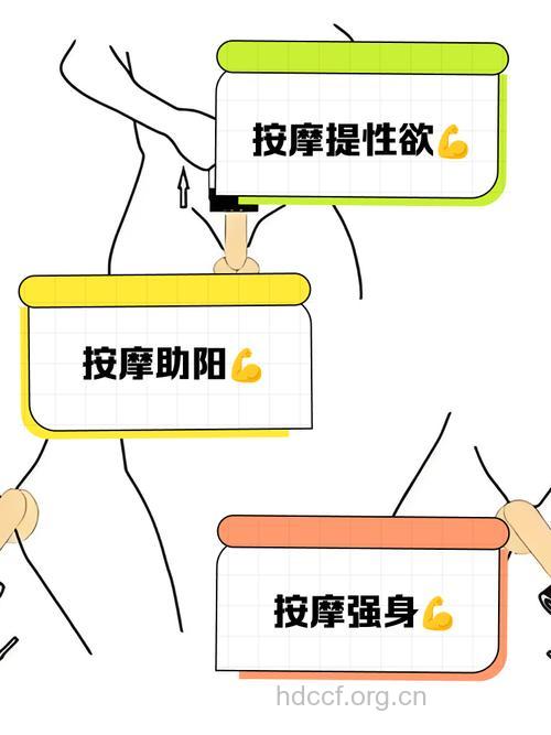 每天按摩睾丸有什么好处