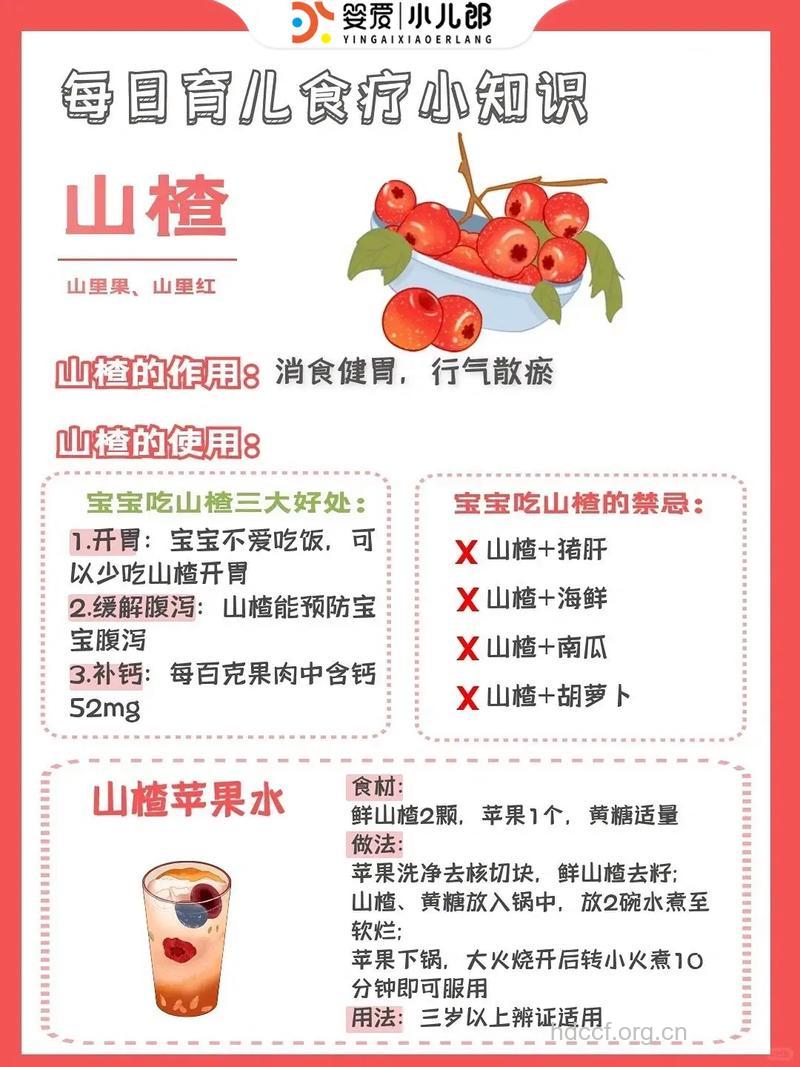 宝宝厌食吃山楂好吗