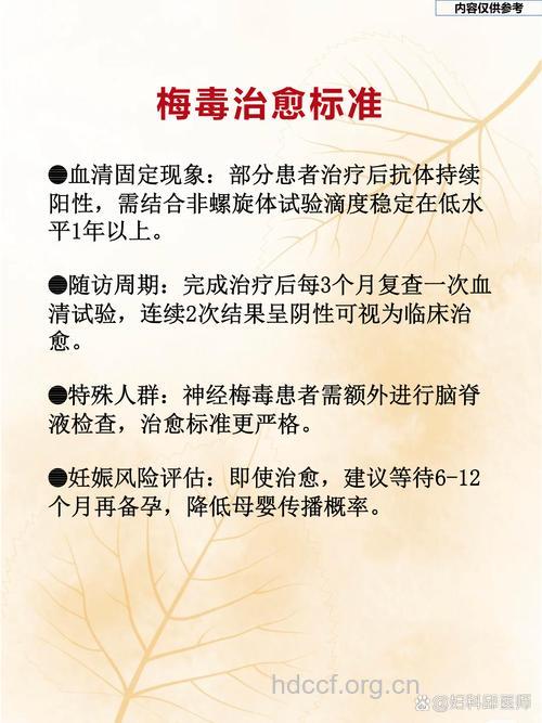 梅毒患者治愈后到底能否影响怀孕