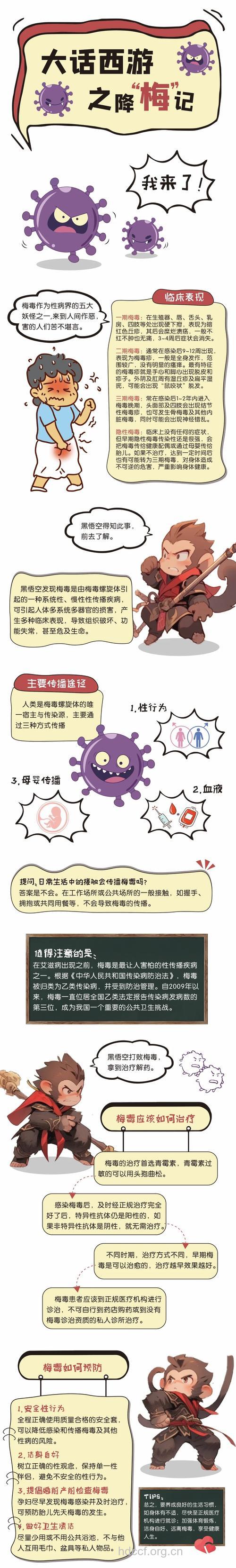 梅毒的几种常见传播途径