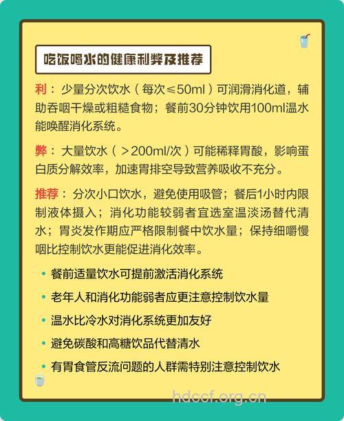 吃饭时喝水会影响消化吗