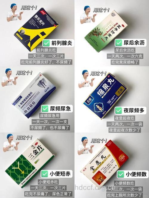 怎样治前列腺痛 推荐6种药物