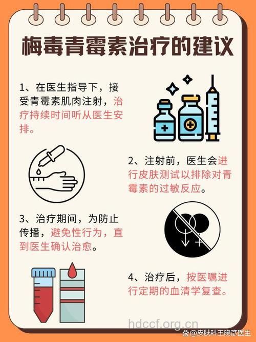 各期梅毒的青霉素治疗方案
