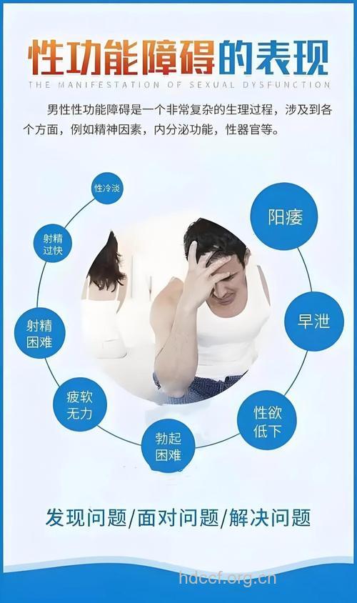 警惕这些性障碍 阻碍男性健康