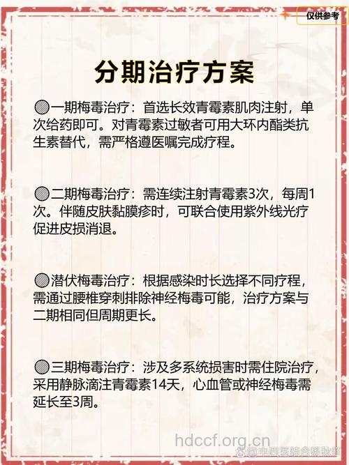梅毒治疗也要注意分期治疗