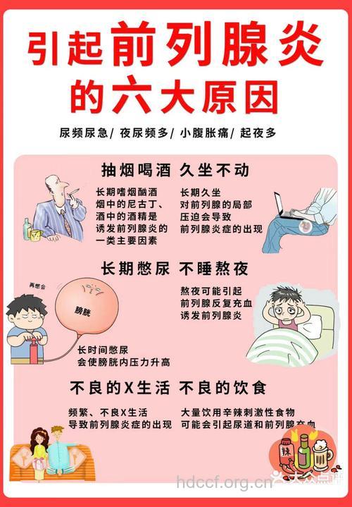 为何出现前列腺炎 这5个为主因