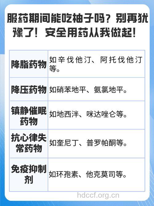 吃药后能马上吃柚子吗